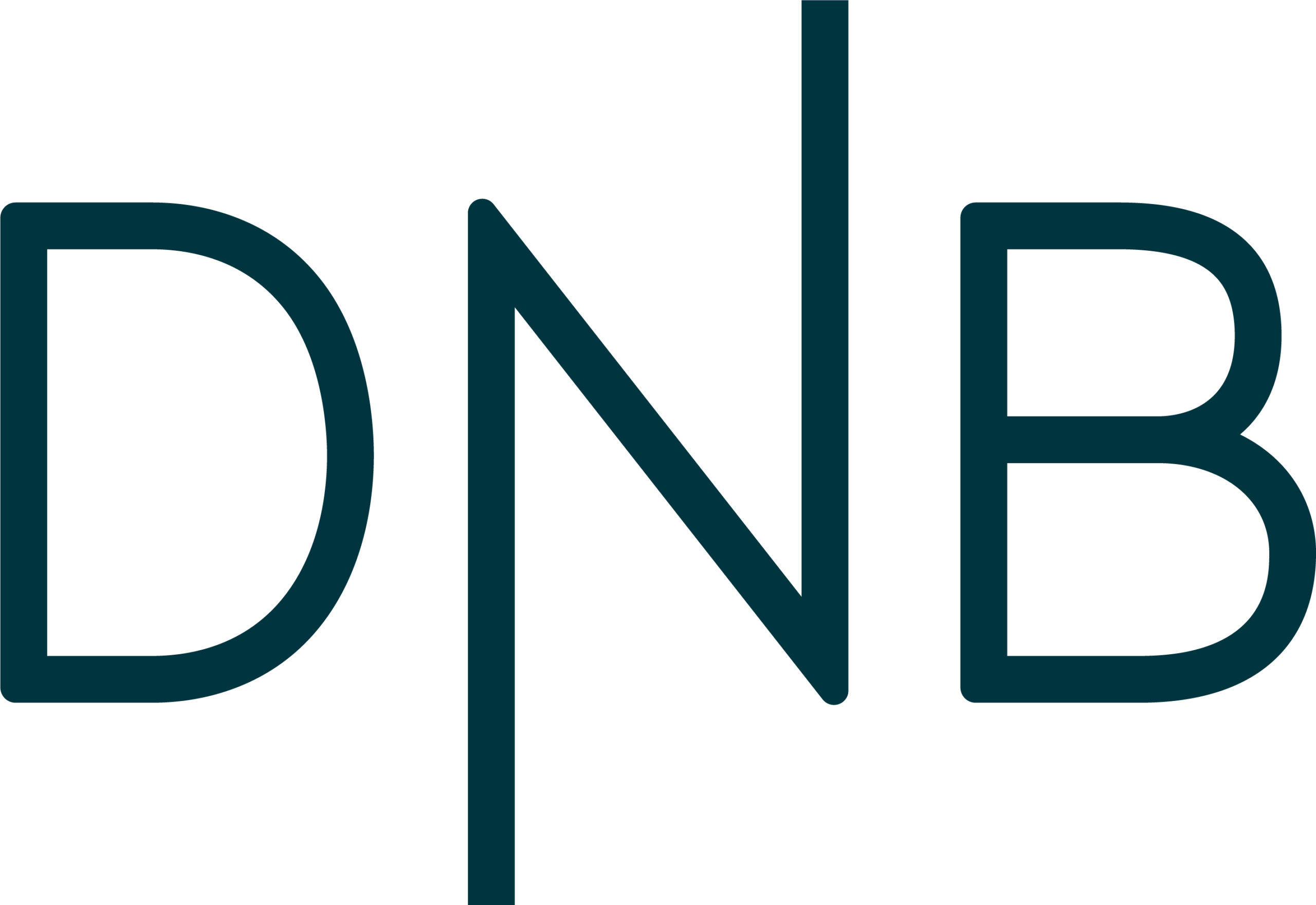 DNB Asset Management